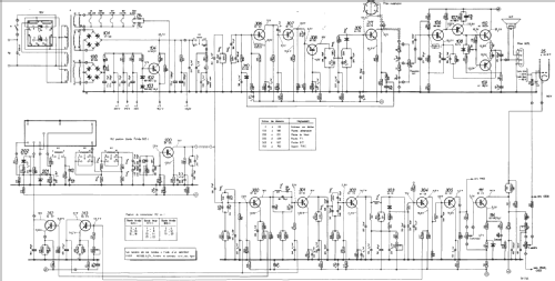 RA4480; Radiola marque (ID = 293843) Television