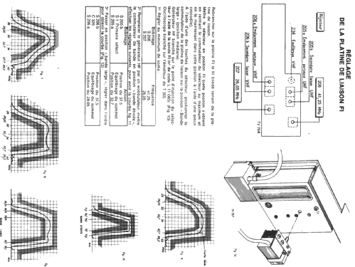 RA4480; Radiola marque (ID = 293854) Television