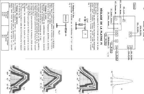 RA4480; Radiola marque (ID = 293855) Television