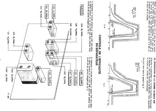 RA4871; Radiola marque (ID = 300835) Television