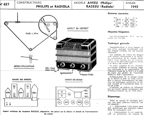 RA533U; Radiola marque (ID = 644206) Radio