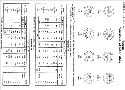 RA567A AM/FM; Radiola marque (ID = 366457) Radio