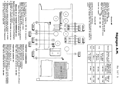 RA567A AM/FM; Radiola marque (ID = 366720) Radio