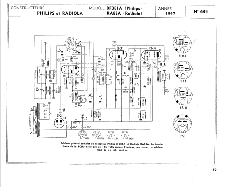 RA83A /00 /01; Radiola marque (ID = 87568) Radio