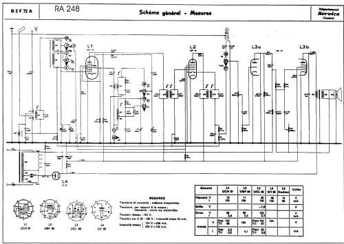 Radiola RA248A; Radiola marque (ID = 1412649) Radio