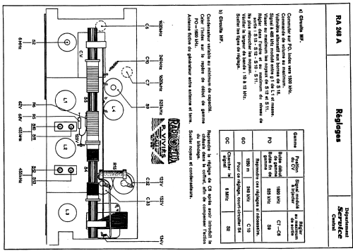 Radiola RA248A; Radiola marque (ID = 1412655) Radio