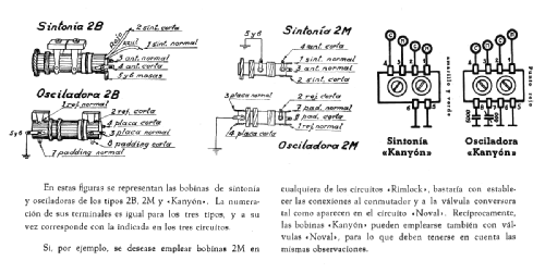 Armador-Polistron ; Radiomanufacturas (ID = 1324607) Kit