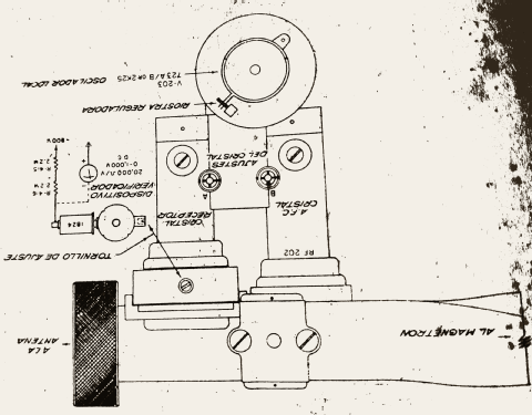 Radar CR103; Radiomarine (ID = 2510643) RADAR