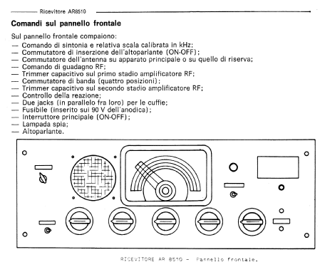 Receiver AR8510; Radiomarine (ID = 2796768) Mil Re