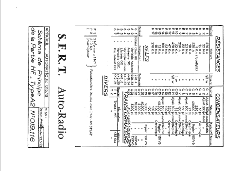 A2S; Radiomatic, S.F.R.T. (ID = 1551579) Car Radio