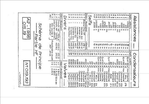 A2P; Radiomatic, S.F.R.T. (ID = 1558703) Car Radio