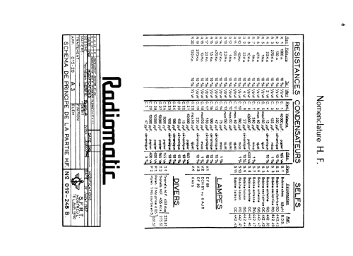 A3S; Radiomatic, S.F.R.T. (ID = 717250) Car Radio