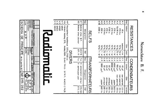 A3S; Radiomatic, S.F.R.T. (ID = 717251) Car Radio