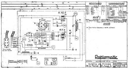 Panhard Dyna A2P ; Radiomatic, S.F.R.T. (ID = 1733553) Car Radio