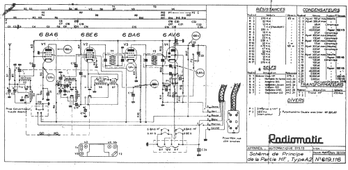 Panhard Dyna A2P ; Radiomatic, S.F.R.T. (ID = 1733556) Car Radio