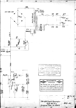 FM-AM Signal Generator MS 25a; Radiometer; (ID = 2762717) Equipment