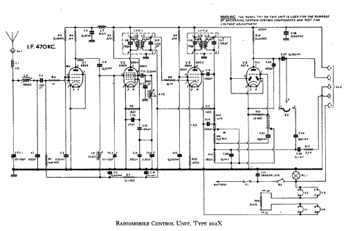 202X; Radiomobile Ltd., (ID = 427181) Car Radio