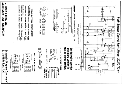 202X Smith&Sons; Radiomobile Ltd., (ID = 693757) Car Radio