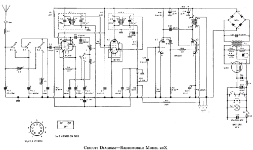 20X; Radiomobile Ltd., (ID = 369782) Car Radio