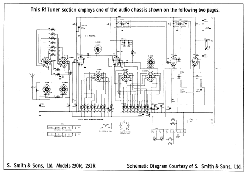 231R Smith&Sons; Radiomobile Ltd., (ID = 693974) Car Radio