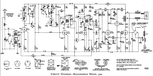 320; Radiomobile Ltd., (ID = 825085) Car Radio