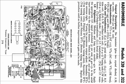 320; Radiomobile Ltd., (ID = 825086) Car Radio