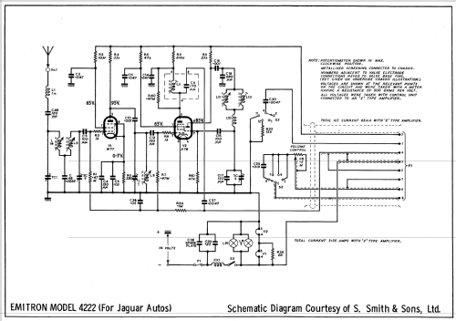 4222 Emitron Smith&Sons; Radiomobile Ltd., (ID = 648122) Car Radio