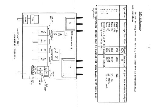 601T ; Radiomobile Ltd., (ID = 2538820) Car Radio