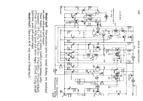 620T ; Radiomobile Ltd., (ID = 721524) Car Radio