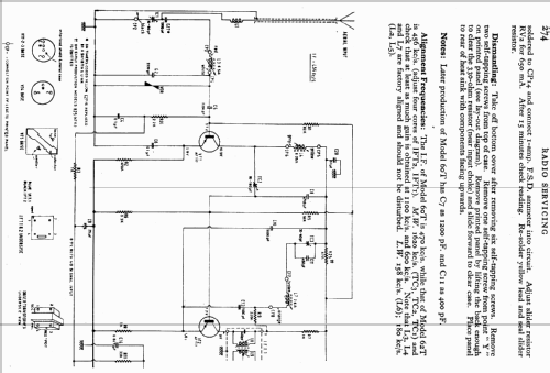 62T ; Radiomobile Ltd., (ID = 727912) Car Radio