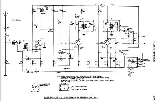 902T; Radiomobile Ltd., (ID = 771246) Car Radio