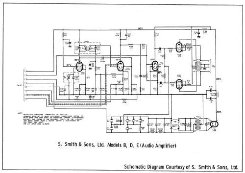 B IF & AF amp. Smith&Sons; Radiomobile Ltd., (ID = 693740) Car Radio