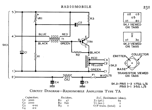 TA; Radiomobile Ltd., (ID = 586500) Ampl/Mixer