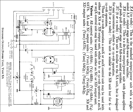 XA; Radiomobile Ltd., (ID = 427210) Ampl/Mixer