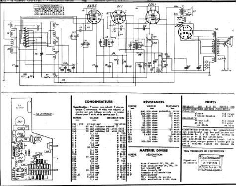 Fanion ; Radiomuse, A. Robert (ID = 233414) Radio