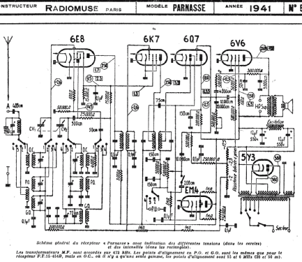 Parnasse ; Radiomuse, A. Robert (ID = 222833) Radio