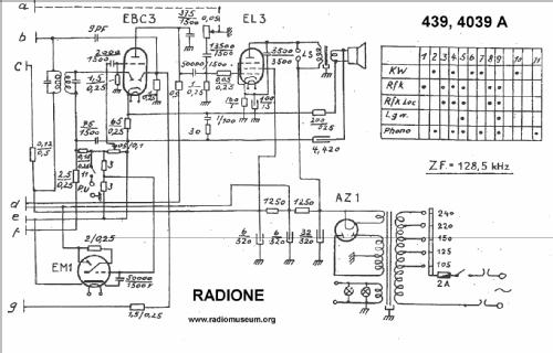 4039A; Radione RADIO (ID = 22123) Radio