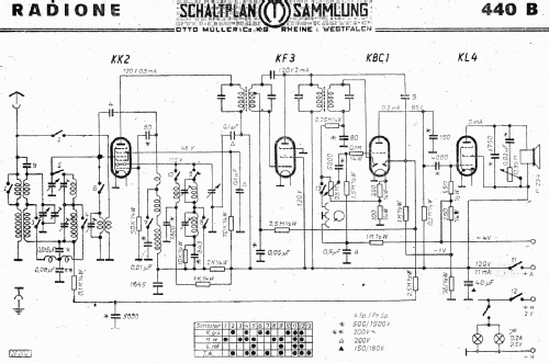 440B; Radione RADIO (ID = 3098997) Radio