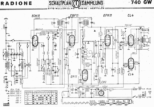 740GW; Radione RADIO (ID = 3098687) Radio