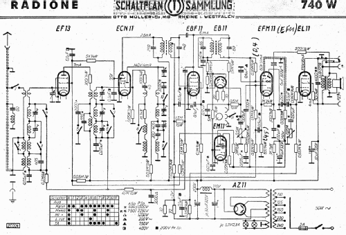 740W; Radione RADIO (ID = 3098377) Radio