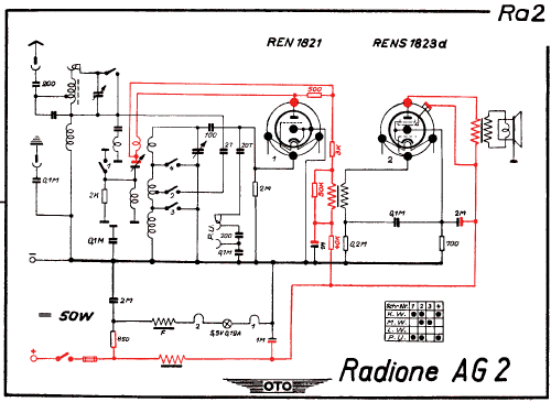 AG2; Radione RADIO (ID = 3018108) Radio