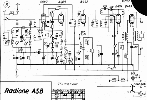 ASB; Radione RADIO (ID = 3099026) Radio