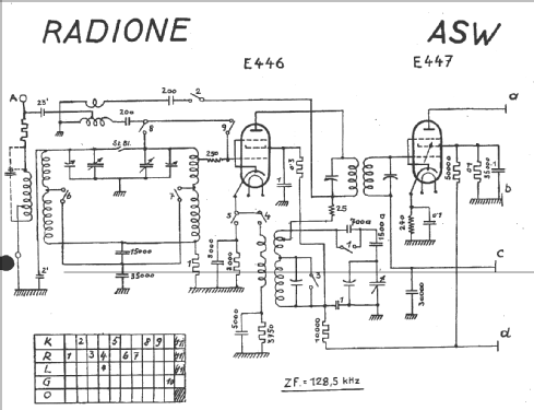 ASW ; Radione RADIO (ID = 19768) Radio