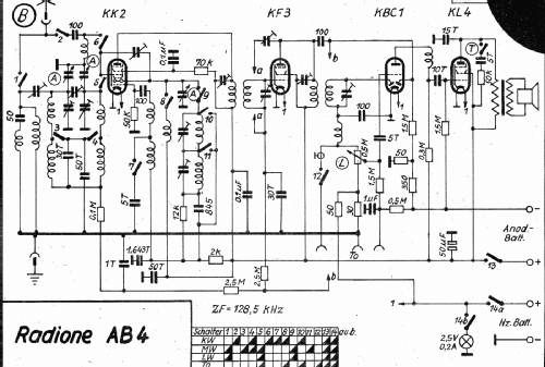 Batterie AB4; Radione RADIO (ID = 3099004) Radio