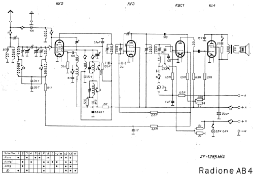 Batterie AB4; Radione RADIO (ID = 610204) Radio