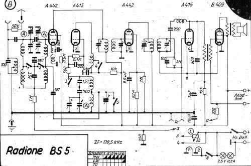 BS5; Radione RADIO (ID = 3100199) Radio