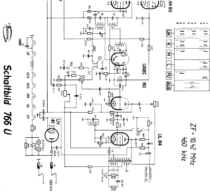 Duplex 766U; Radione RADIO (ID = 720235) Radio