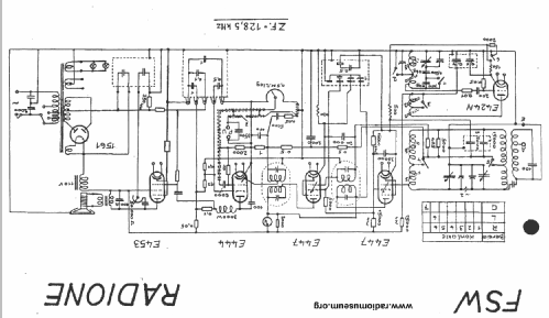 Export FSW; Radione RADIO (ID = 22180) Radio