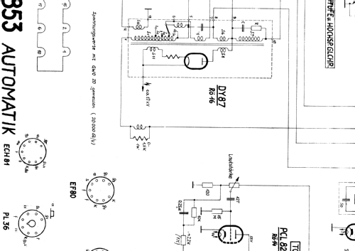 FS853 Automatik; Radione RADIO (ID = 254897) Television