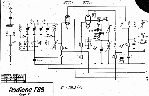 FSG; Radione RADIO (ID = 3099712) Radio